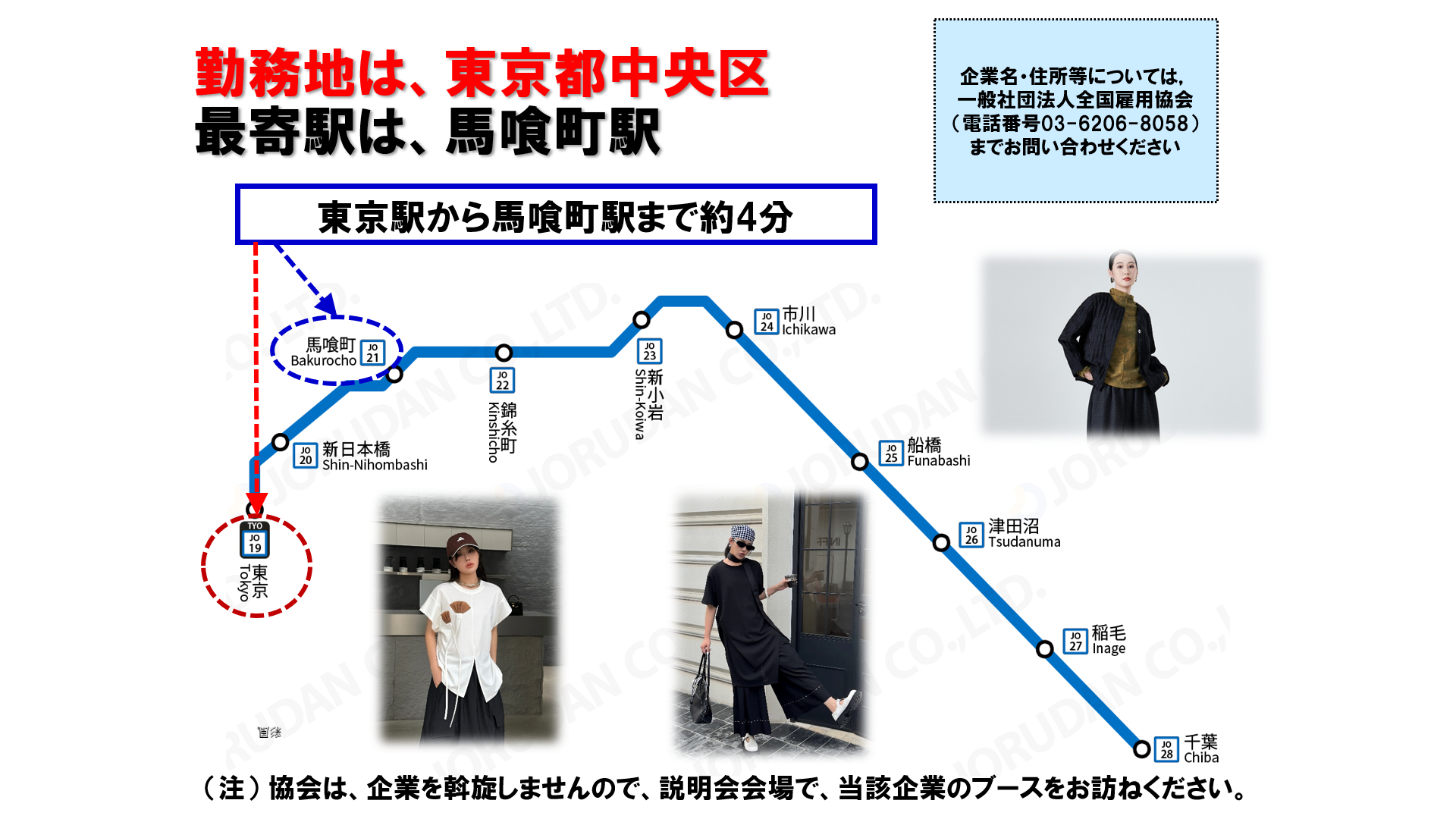 仕事、バイト、正社員